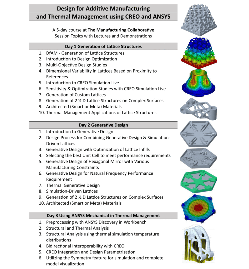 5 Day Course - Design for Additive Manufacturing and Thermal Management ...