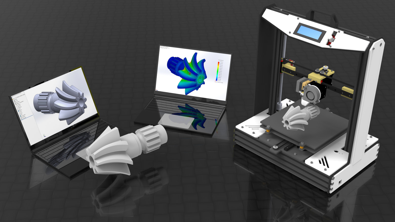 Rapid Prototyping Services | Advanced Manufacturing | TMC